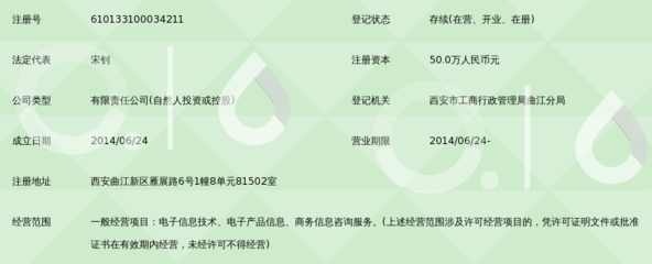 西安耀程信息技术有限责任公司 以商务信息咨询赋能企业数字化转型